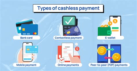 cashless smart card system|cashless card withdrawal.